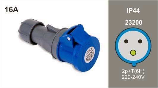 BASE CETAC MOVIL 2P + T.T. 16A 23200