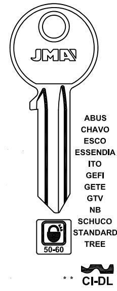 LLAVES EN BRUTO CIDL     GRUPO A
