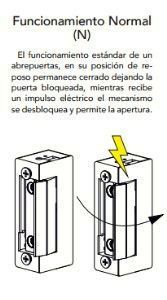 ABREPUERTAS DORCAS N/S CON FRENTE