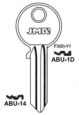 LLAVES EN BRUTO ABU1D    GRUPO C